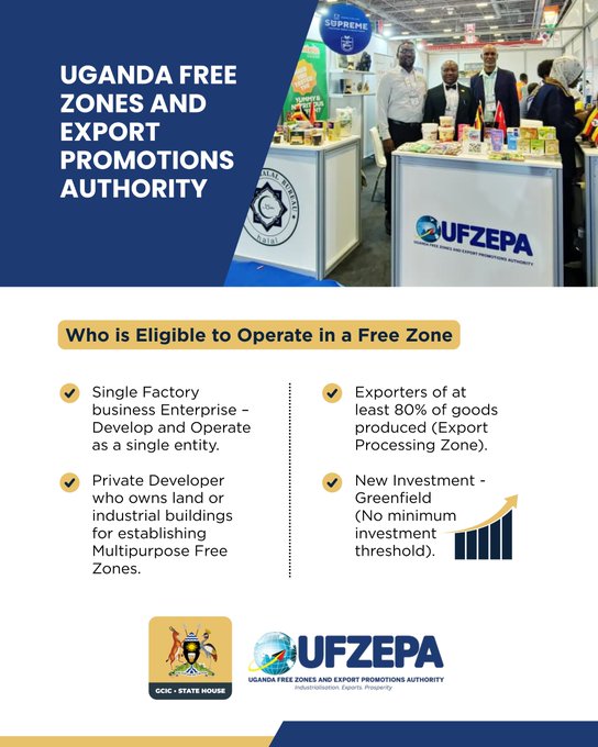 "Free Zones and Exports Uganda: Unlocking Export-Oriented Investment Through Special Economic Zones"
